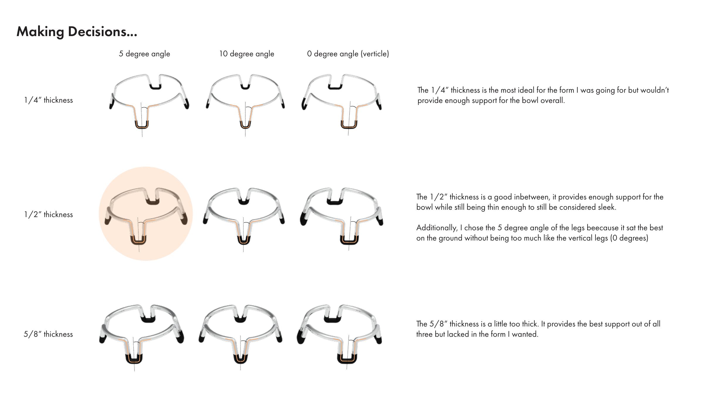 GYRA case study page 9